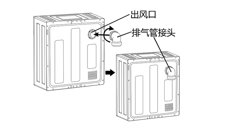 干衣機排氣管的安裝方法有哪些？