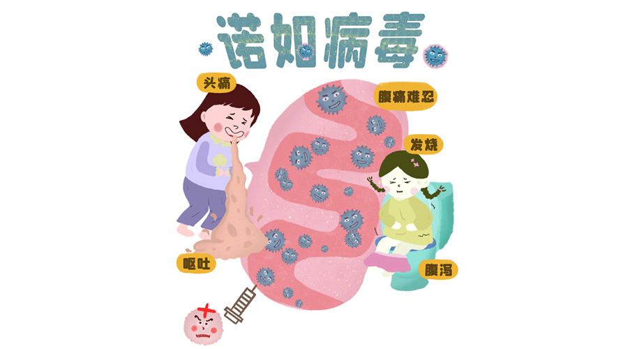 諾如病毒高發(fā)期！烘衣服烘干機紫外線除菌呵護健康